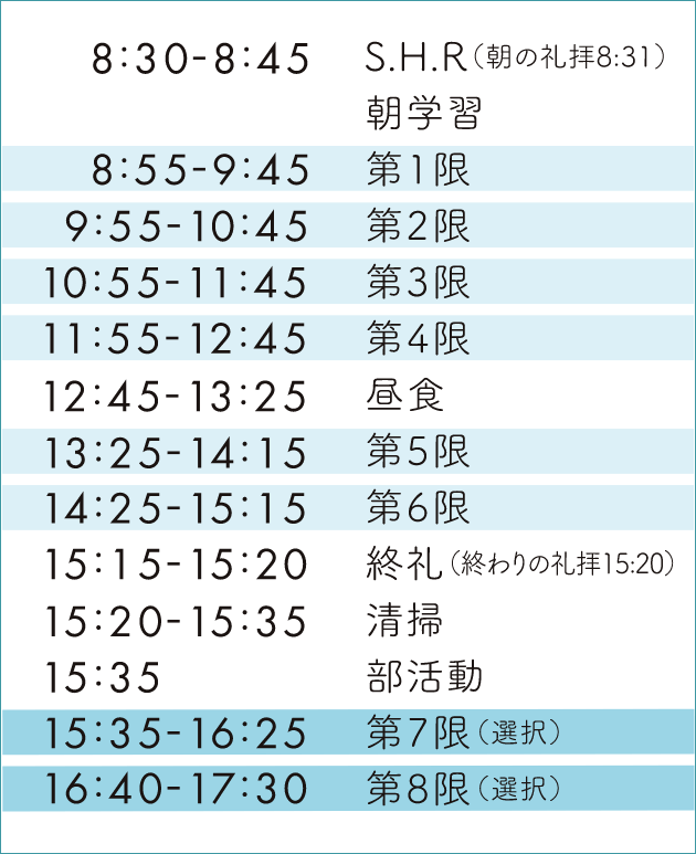 特進SGコース生のスケジュール
