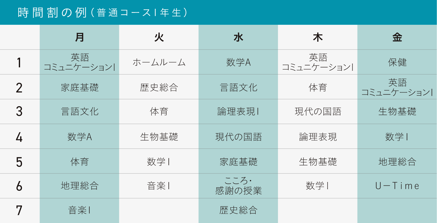 普通コース生のスケジュール